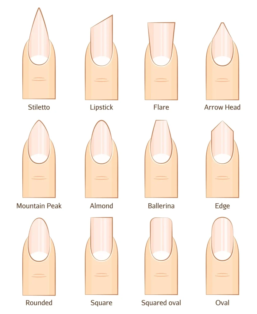 Nail-Shapes